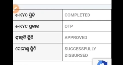 Subhadra Yojana status approved and payment disbursed